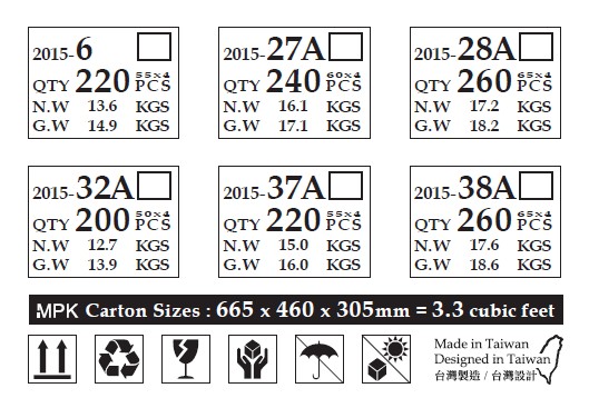 MPK2015 carton